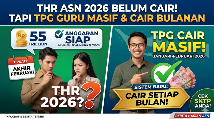 THR ASN 2026 belum cair. (Ilustrasi: Gemini)