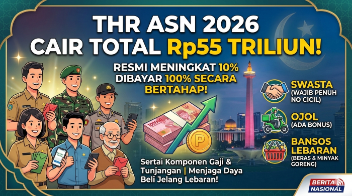 THR ASN 2026 resmi cair dengan anggaran Rp55 triliun untuk PNS, TNI, Polri hingga pensiunan. (Ilustrasi: Gemini)