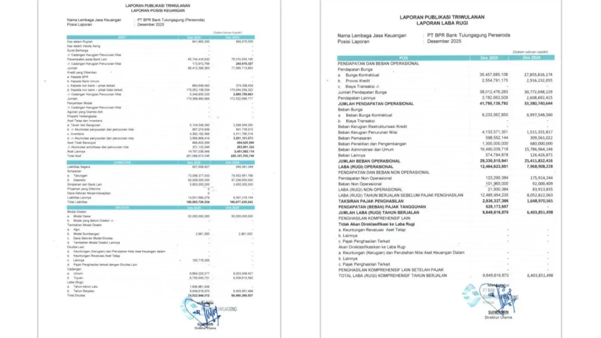 Laporan Publikasi Triwulanan