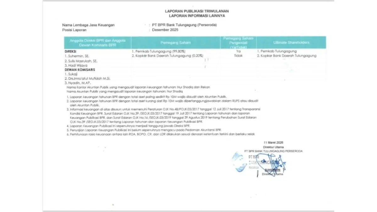 Laporan Publikasi Triwulanan