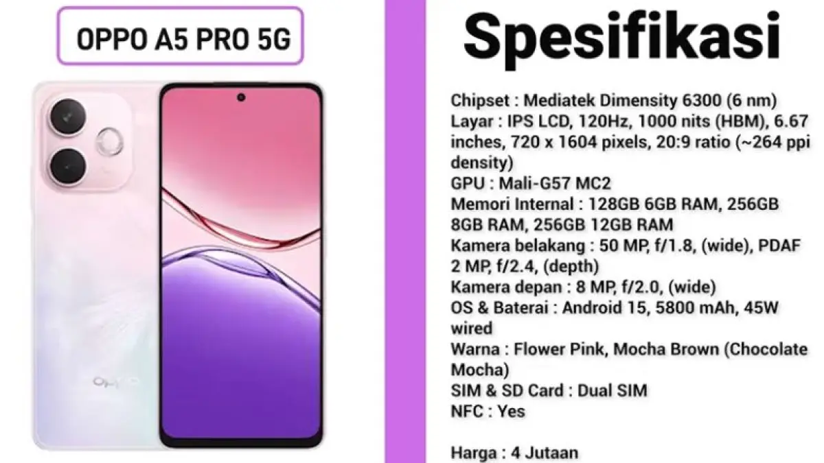 Cek 7 HP OPPO 5G RAM 8/256 GB terbaik 2026! Dari baterai 7000 mAh hingga kamera OIS, ini pilihan tepat buat Lebaran mulai 2 jutaan. Klik sekarang!