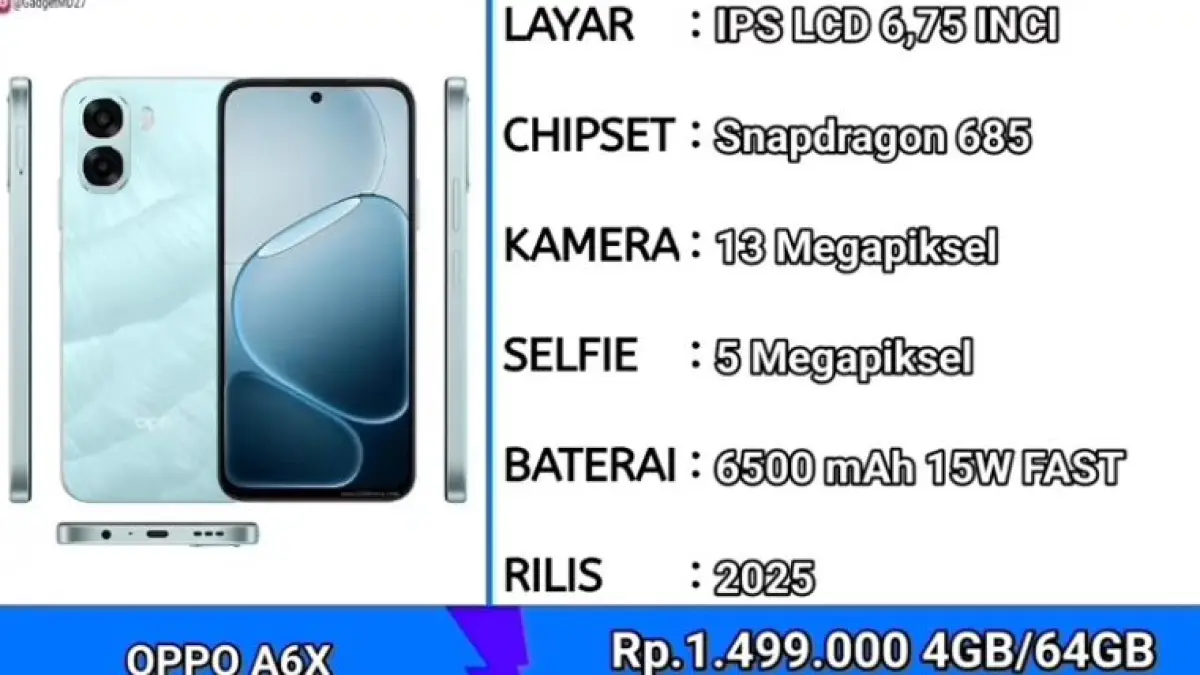 Oppo A6 resmi meluncur! HP Rp2 jutaan dengan baterai 7000 mAh dan sertifikasi IP69 tahan air ekstrem. Cek spesifikasi lengkapnya di sini!
