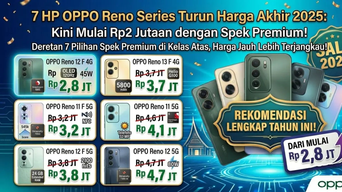 7 HP OPPO Reno series turun harga akhir 2025, kini mulai Rp2 jutaan dengan spek premium, kamera OIS, dan layar AMOLED.