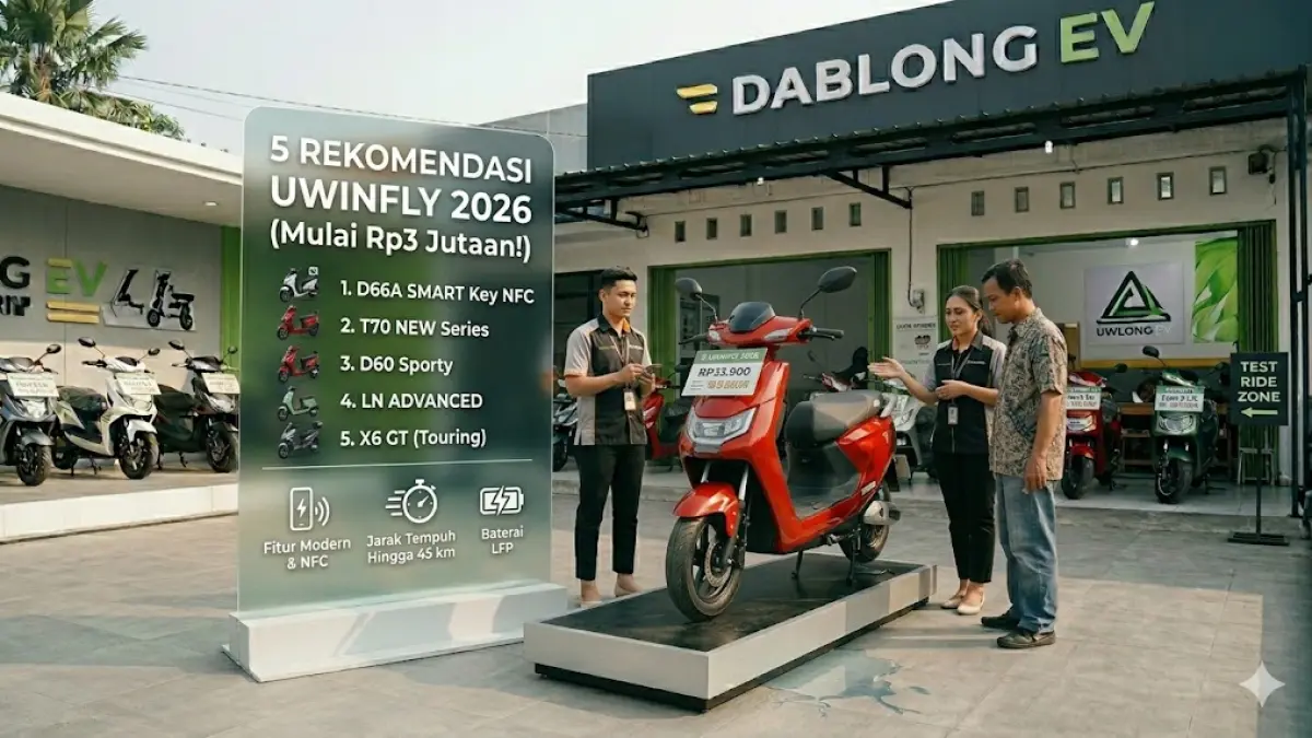 Sepeda listrik Uwinfly 2026 hadir mulai Rp3 jutaan dengan fitur modern, NFC, dan jarak tempuh hingga 45 km. Ini 5 rekomendasinya!