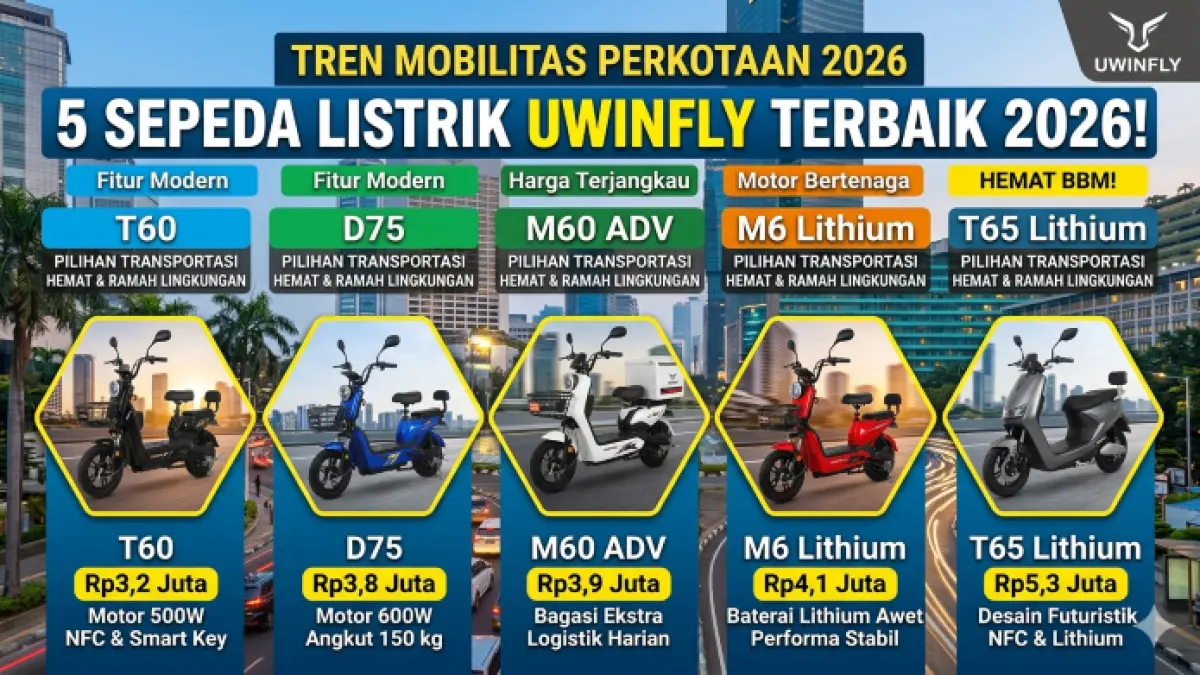 Sepeda listrik Uwinfly terbaik 2026, harga mulai Rp3 jutaan dengan fitur NFC, baterai lithium, dan jarak tempuh hingga 45 km. (Ilustrasi: Gemini)