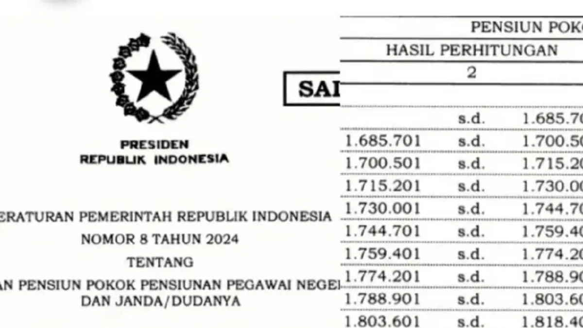 Tabel gaji pensiunan PNS 2026 terbaru kembali dirilis. Cek nominal per golongan dan fakta kenaikan yang masih ditunggu.