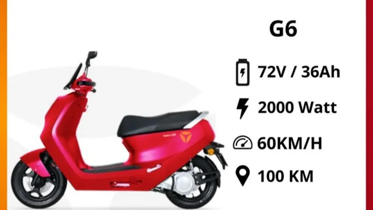 Motor listrik terbaik 2024 hadir dengan jarak tempuh hingga 130 km dan harga mulai Rp18 jutaan. Ini daftar lengkapnya!