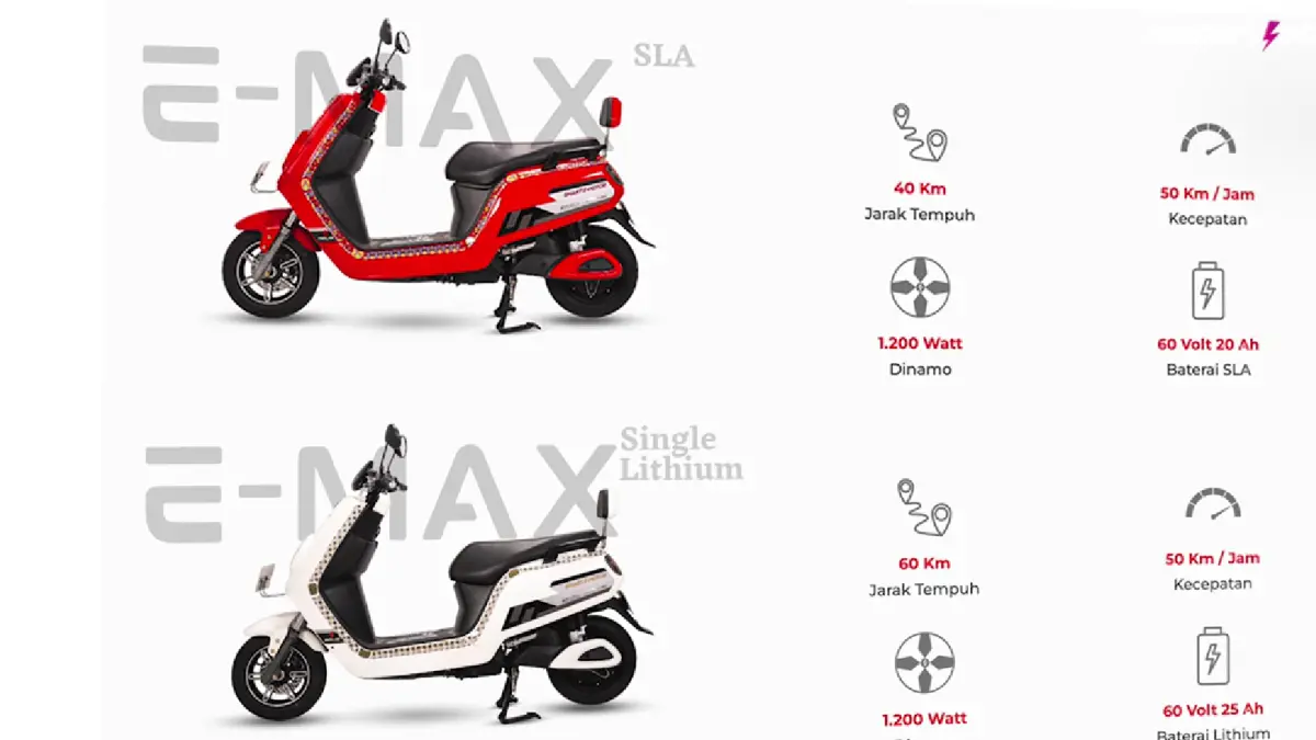 Motor listrik Celis IMX hadir dengan desain sporty, fitur keyless, jarak tempuh hingga 230 km, dan harga mulai Rp15 jutaan.
(screenshot youtube)