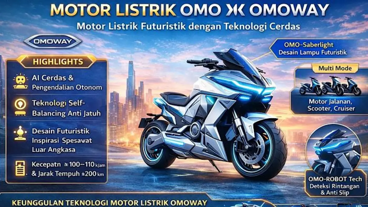 Motor listrik Omo X viral karena bisa jalan dan cas sendiri. Teknologi autonomous futuristik siap masuk Indonesia tahun depan.(pinterest)