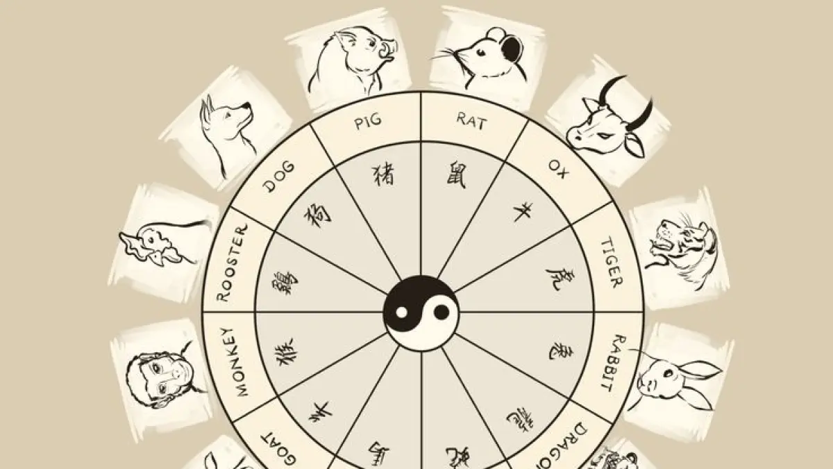 Tiger zodiac business forecasts for 2026 predict high-risk opportunities with strong profit potential.(Pinterest)