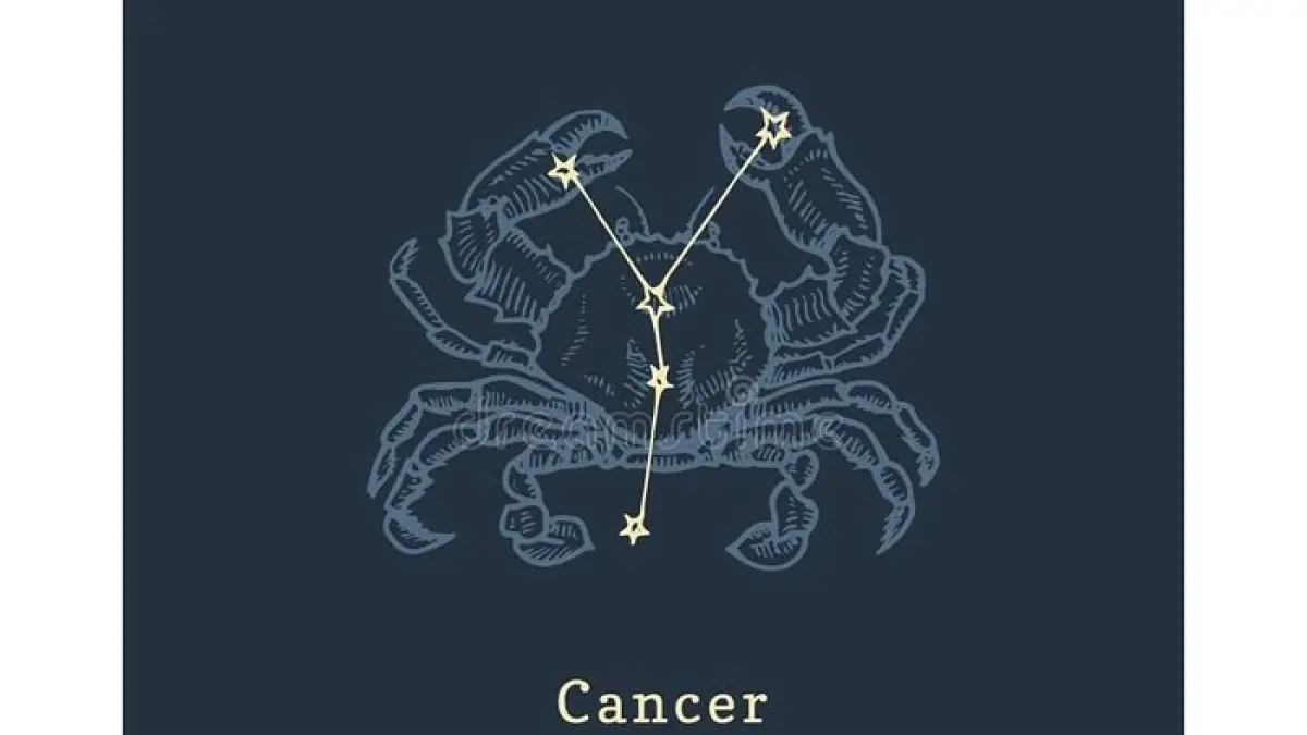 Ramalan zodiak Cancer 2026 menyebut karier melejit, rezeki melimpah, hingga peluang beli mobil mewah dan hidup lebih stabil.(Pinterest)