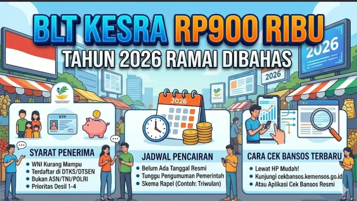 BLT Kesra Rp900 ribu tahun 2026 ramai dibahas. Simak syarat penerima, jadwal pencairan dan cara cek bansos terbaru.(FREEPIK.COM)