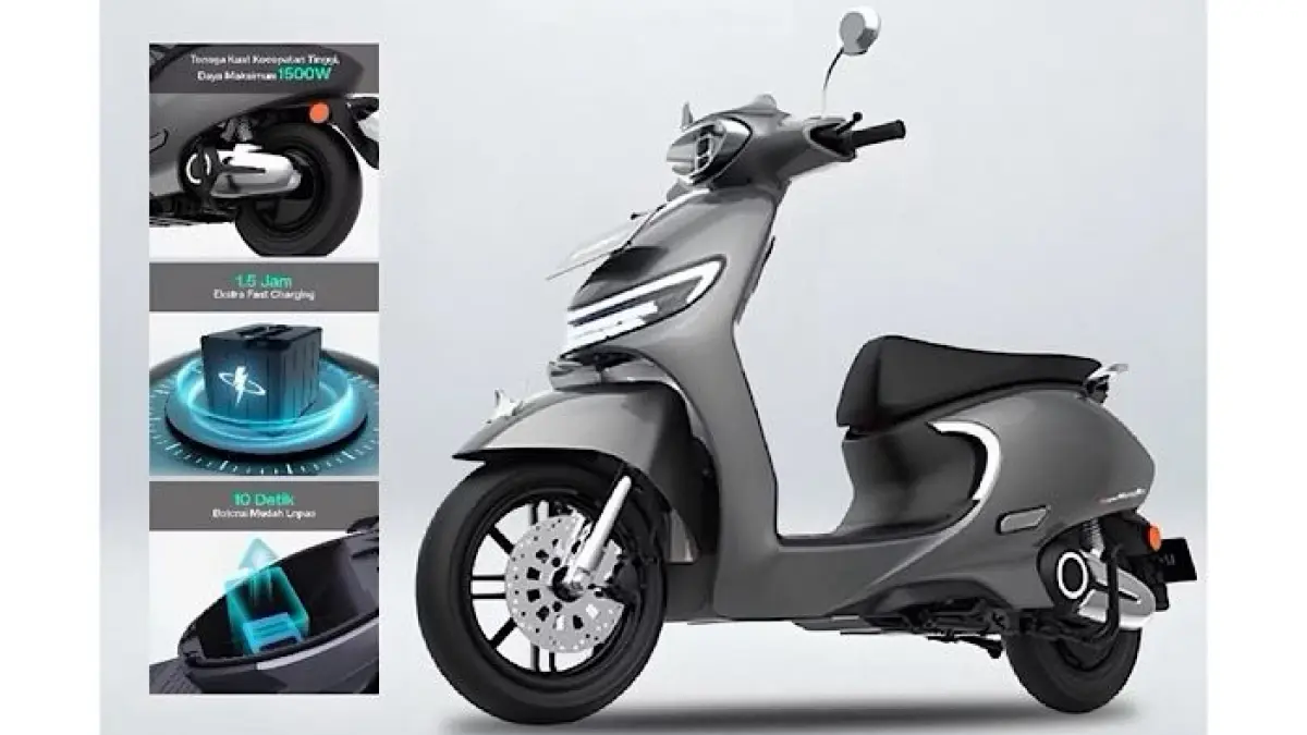 Sepeda listrik Uwinfly hadir dengan fitur modern, NFC, dan baterai lithium. Simak 5 rekomendasi terbaik untuk kebutuhan harian.(pinterest)