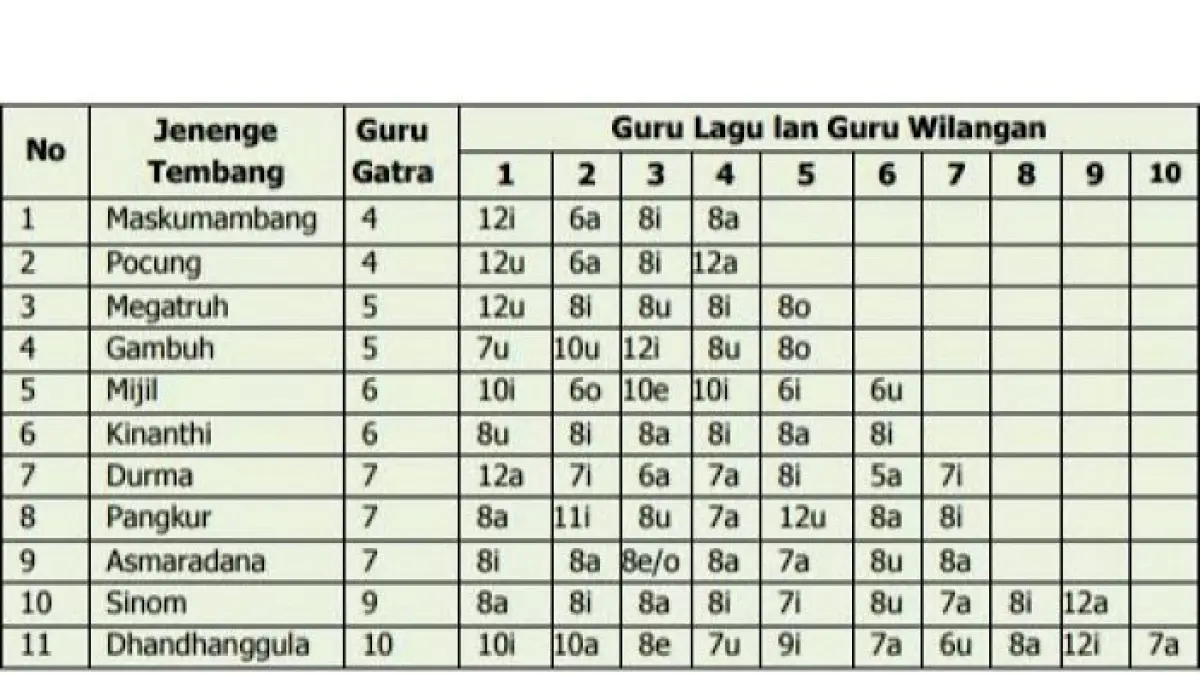Ramalan weton 2026 ungkap 9 weton yang disebut banjir rezeki dan hoki besar. Simak daftar lengkap primbon Jawa berikut.(pinterest)