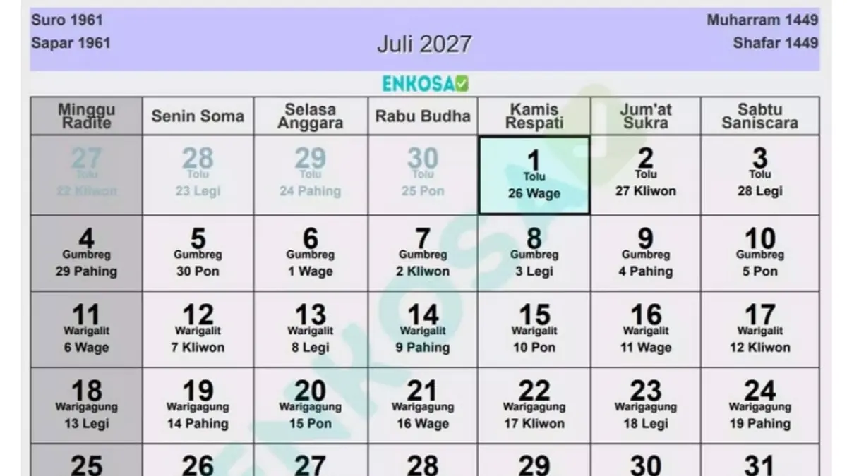 Hari naas bulan Juli menurut Primbon Jawa menyebut ada lima tanggal yang dipercaya memiliki energi celaka dan sebaiknya dihindari untuk hajatan.
