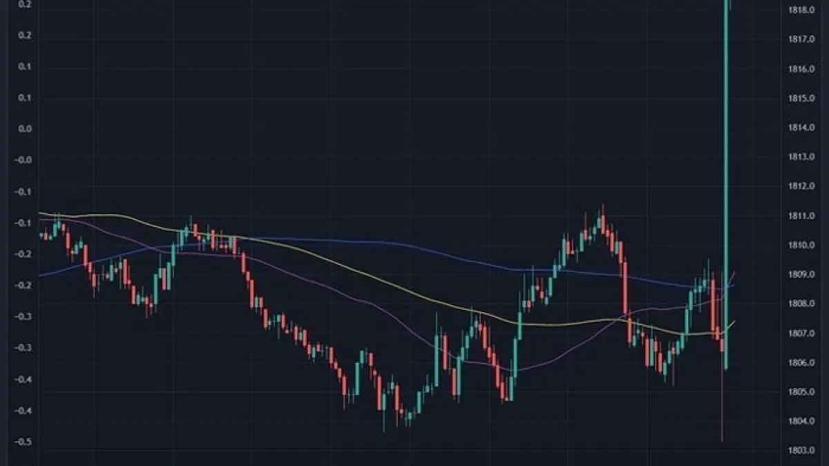 Watchlist saham 2 Juli 2026 menyoroti BEEF, RATU dan RAJA. Simak analisis IHSG, saham Prajogo Pangestu hingga IPO Jelly yang jadi perhatian.(Gemini AI)