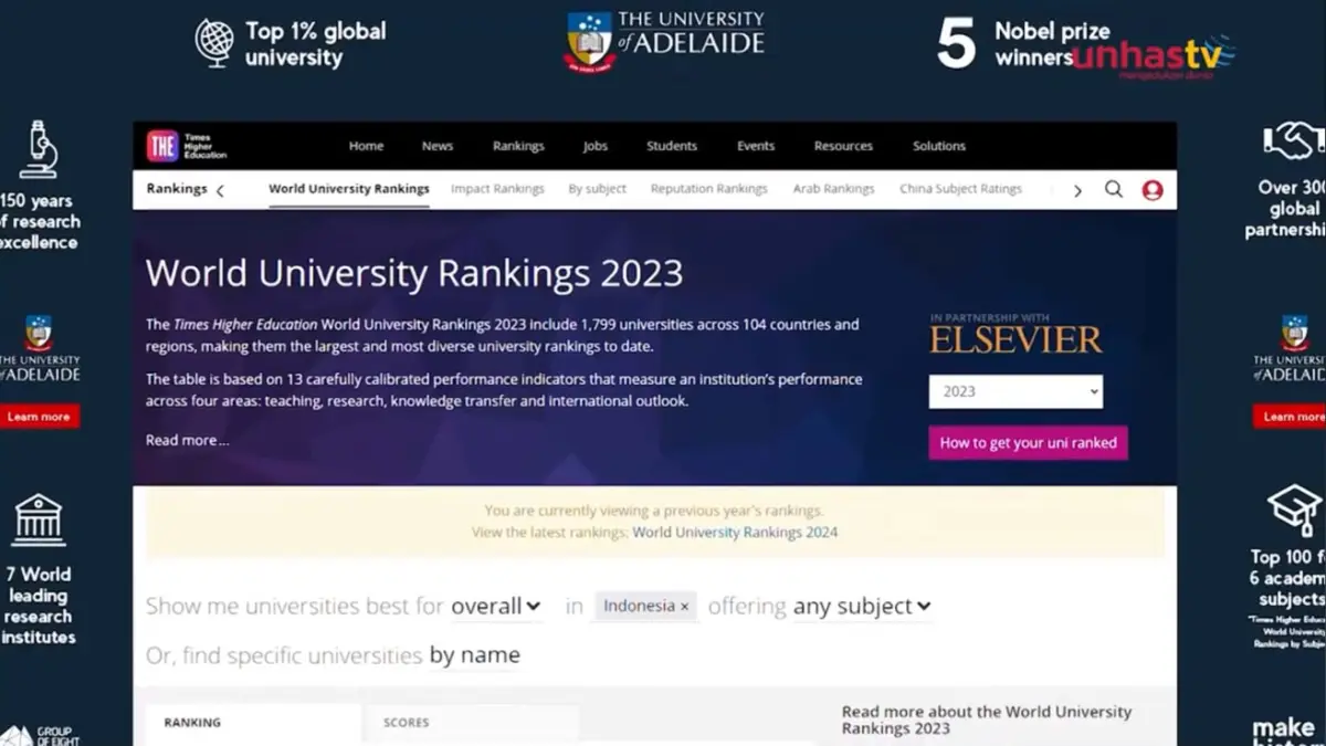 Universitas Hasanuddin masuk 10 besar QS WUR 2023 dan menjadi satu-satunya PTN luar Jawa yang berhasil menembus daftar elite.