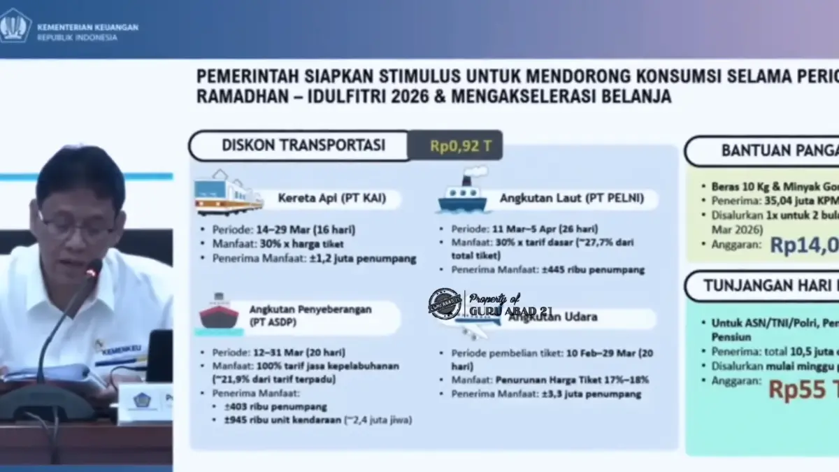 THR ASN 2026 senilai Rp55 triliun telah diproses pemerintah. Menteri Keuangan menyebut pengumuman pencairan akan disampaikan langsung oleh Presiden Prabowo.