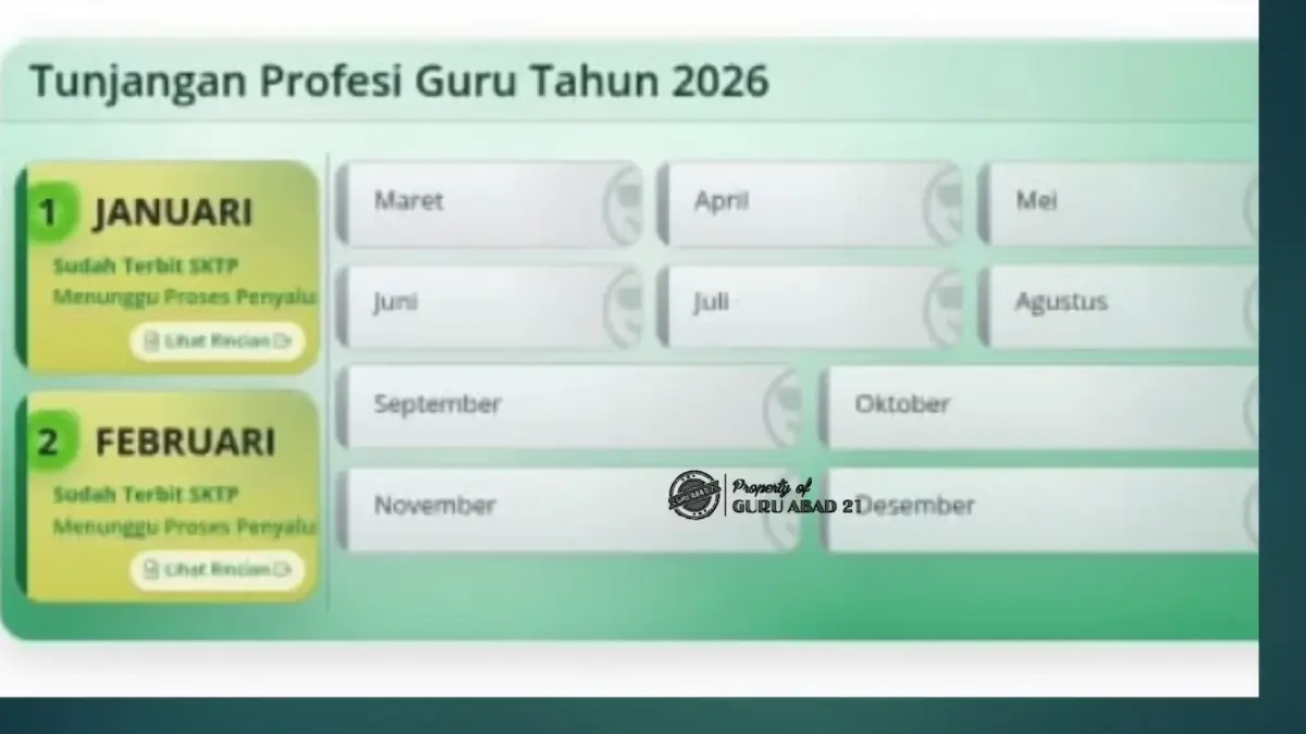 THR ASN 2026 senilai Rp55 triliun telah diproses pemerintah. Menteri Keuangan menyebut pengumuman resmi akan disampaikan Presiden Prabowo.