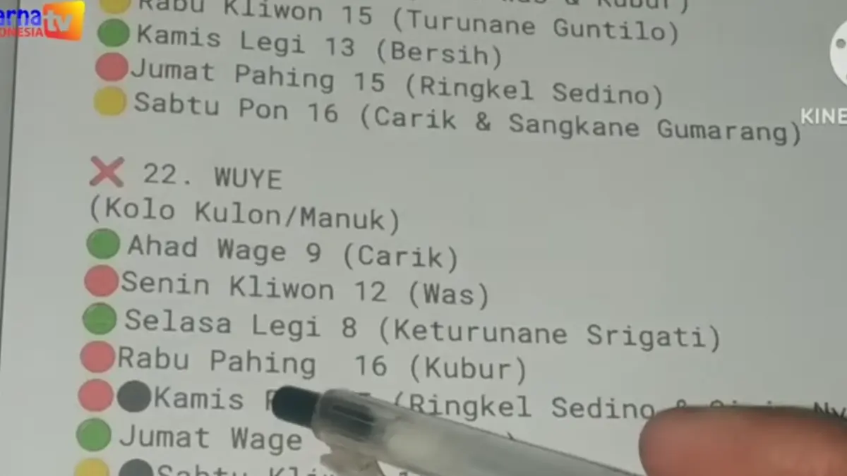 Kalender Jawa Februari 2026 memuat daftar hari baik untuk usaha, bangun rumah, beli kendaraan dan aktivitas pertanian.
