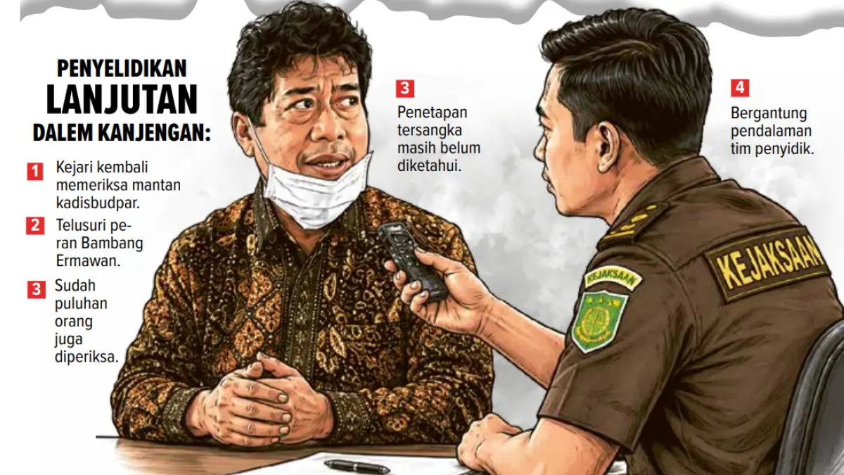 (ILUSTRASI HENDRA/AI)