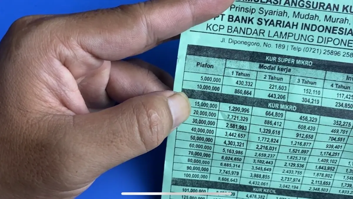KUR Bank Mandiri 2026 masih bisa diajukan. Simak syarat, dokumen, proses pengajuan, jaminan, dan aturan penting sebelum pinjaman cair.