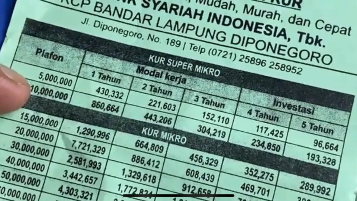 KUR Bank Mandiri 2026 masih bisa diajukan. Simak syarat lengkap, dokumen wajib, prosedur pengajuan, dan aturan penting sebelum pinjaman cair.