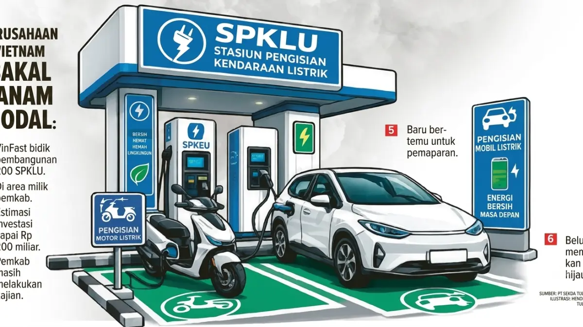 (ILUSTRASI: HENDRA/AI)