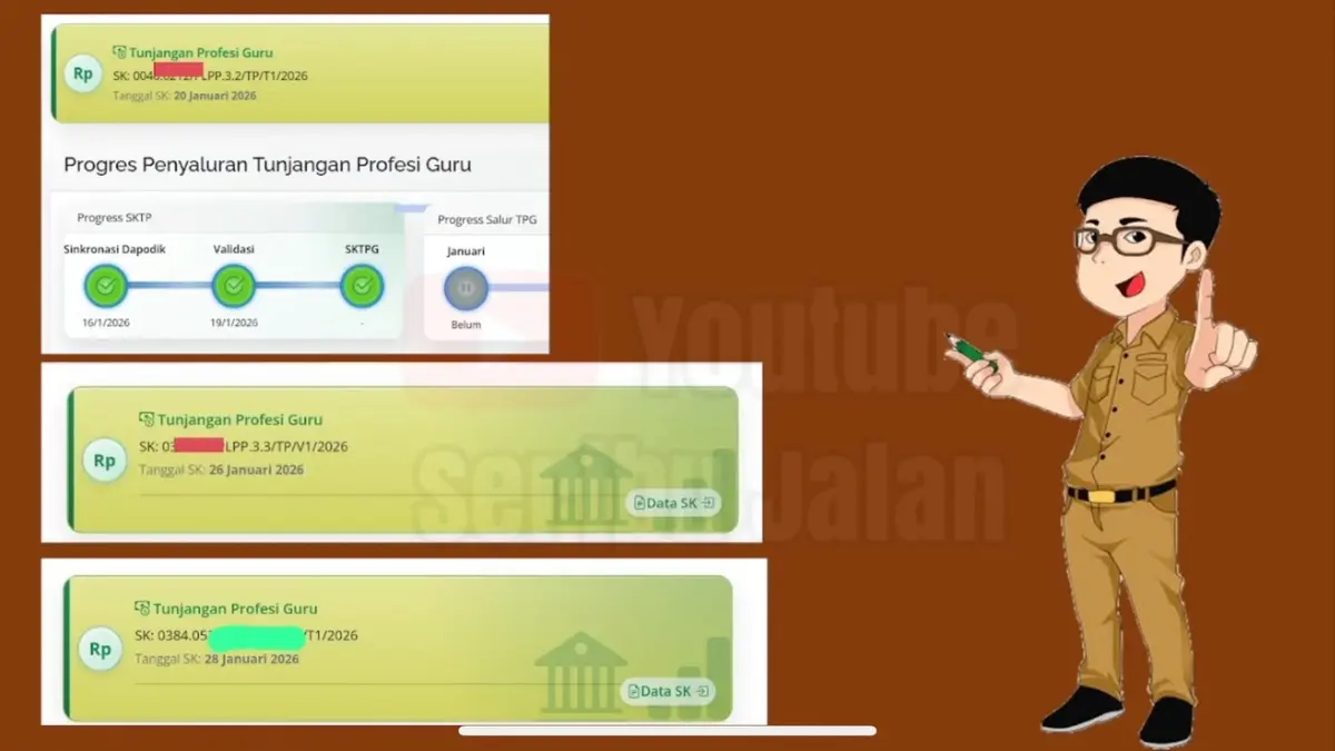 Pencairan TPG 2026 mulai dilakukan bagi guru yang SKTP-nya telah terbit. Simak perkembangan Info GTK, validasi data, THR, dan gaji ke-13 guru terbaru.
