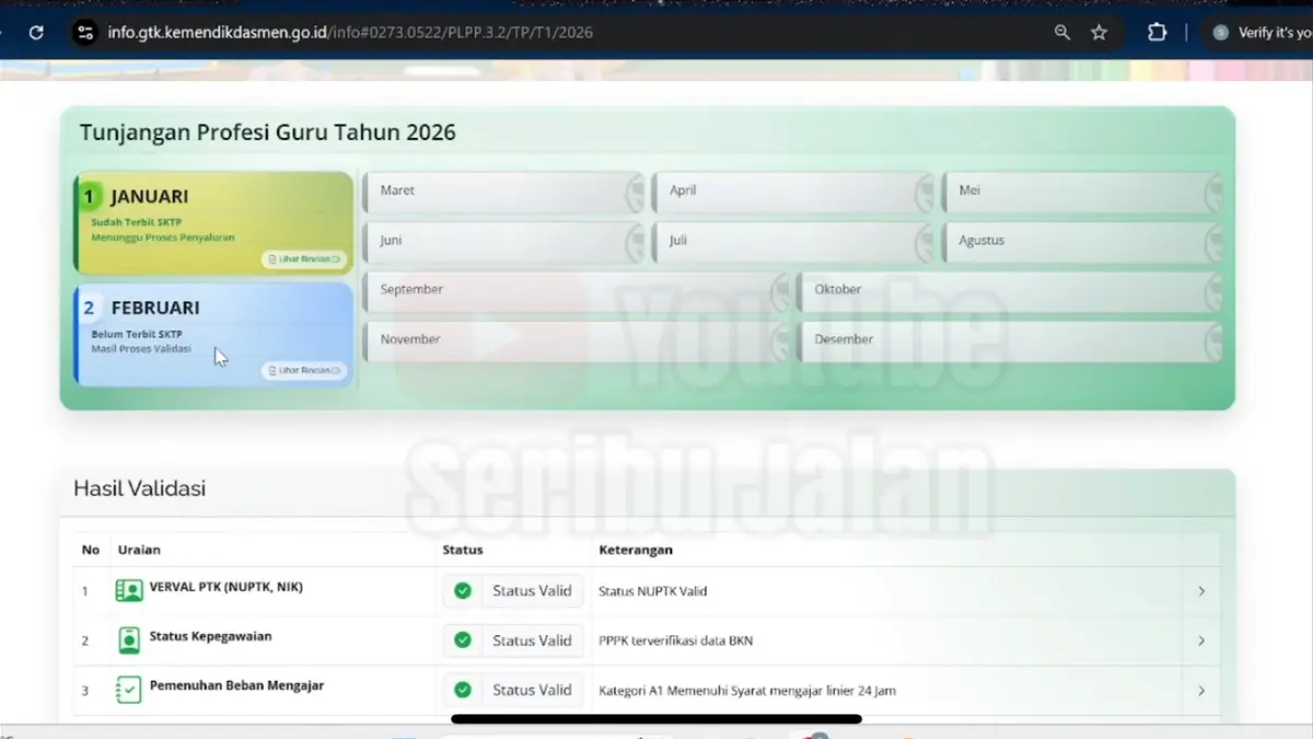 SKTP 2026 membawa kabar baik bagi guru. Guru yang belum valid masih berpeluang menerima TPG Januari, sementara THR dan gaji ke-13 mulai cair di sejumlah daerah.