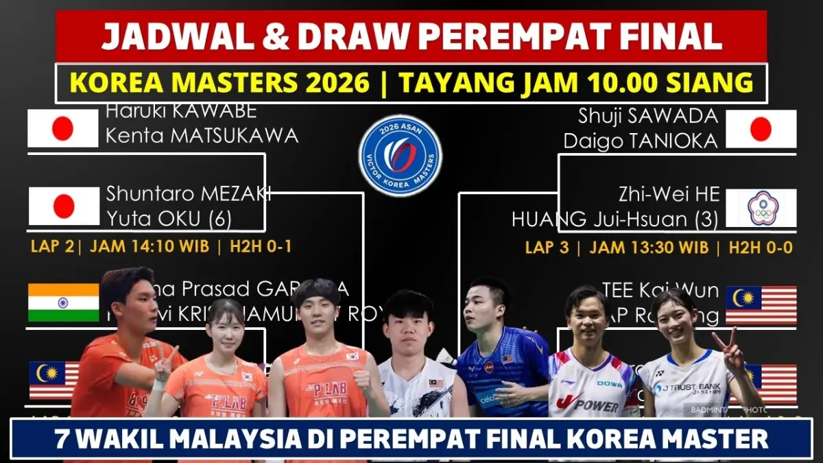 Jadwal Korea Master 2026 perempat final berlangsung 7 Agustus. Tujuh wakil Malaysia melaju, sementara Indonesia tidak mengirimkan wakil di turnamen ini. (Youtube. com)