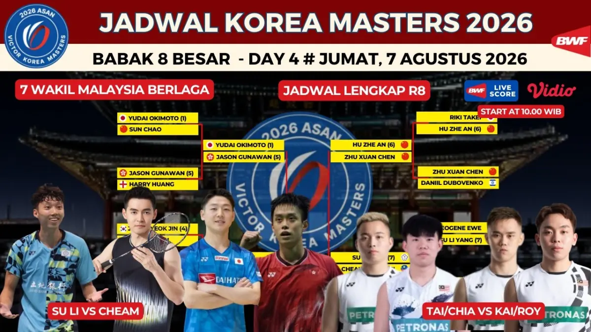 Jadwal Korea Masters 2026 perempat final berlangsung Jumat, 7 Agustus. Simak 17 duel seru dari lima sektor, termasuk Jepang vs Malaysia dan Korea Selatan. (Youtube. com)