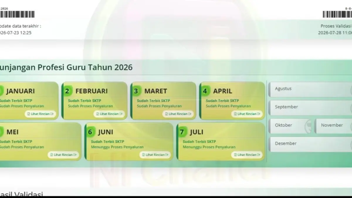 Guru diminta mengecek data PTK Datadik, terutama beban mengajar, tugas tambahan, dan KGB, sebelum penarikan data Info GTK untuk memastikan proses validasi SKTP dan TPG berjalan lancar.