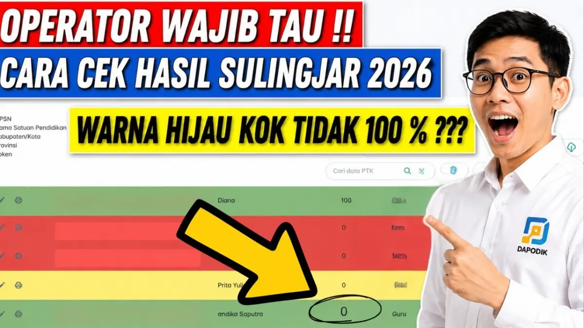 Progres Sulingjar 2026 belum berubah meski guru sudah mengisi? Simak arti warna dashboard, waktu pembaruan data, dan solusi jika progres belum 100 persen. (Youtube. com)