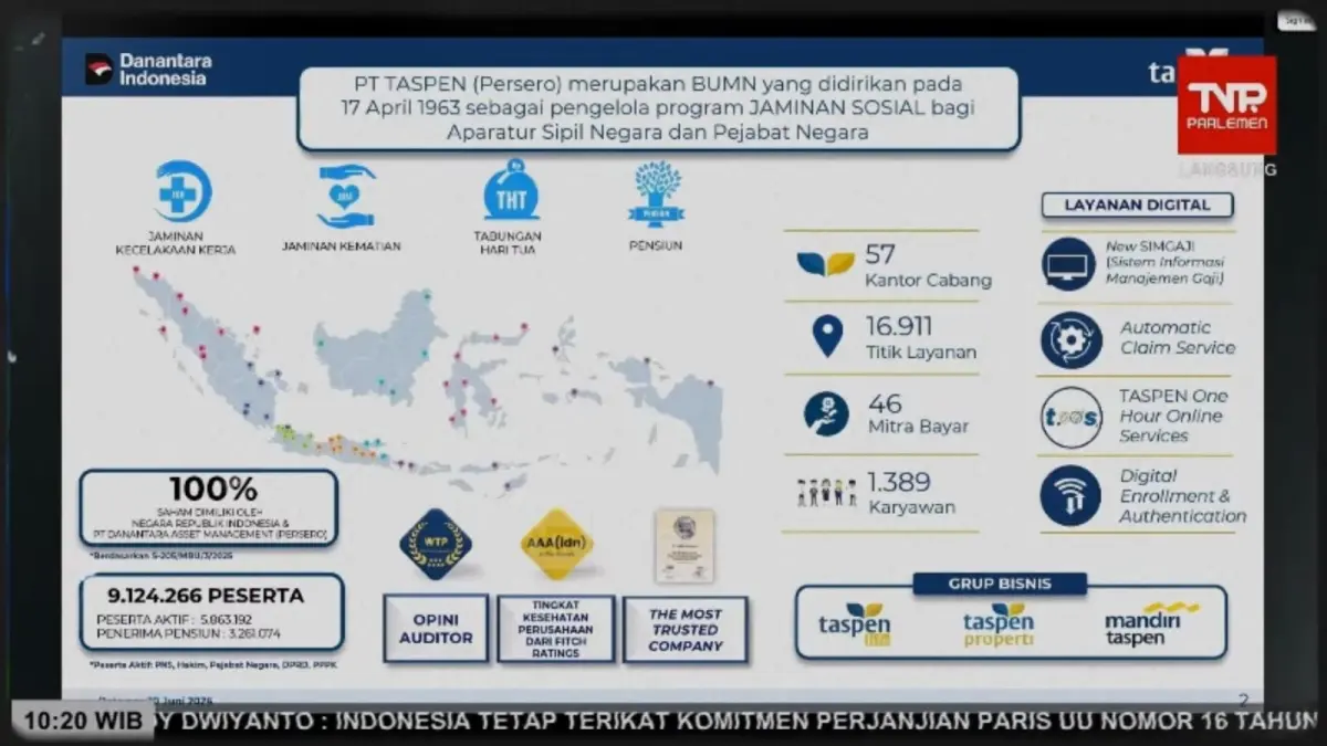 Digitalisasi terus dikembangkan untuk mempercepat proses klaim, di tengah tantangan menjaga keberlanjutan program jaminan sosial ASN.