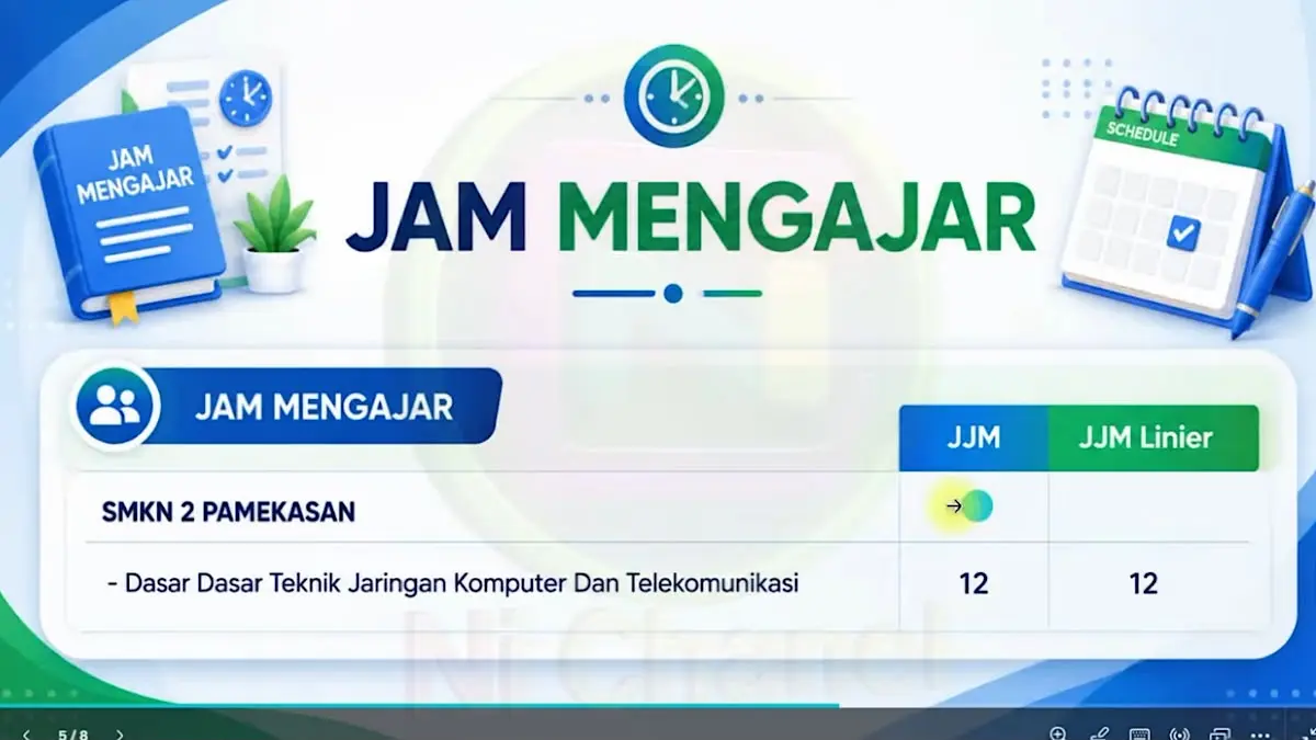 TPG non ASN sudah cair sebagian, tetapi masih ada guru yang menunggu. Simak penyebab TPG terlambat, mulai dari Info GTK, SKTP, SP2D hingga rekening.(SC Youtube)