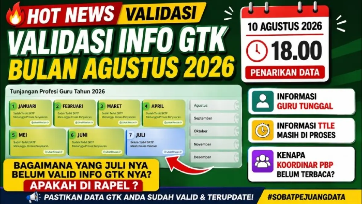 Info GTK Agustus 2026 memuat jadwal validasi SKTP, proses susulan Juli, kebutuhan guru, TTLE, dan kendala SKTP Januari-Juni.