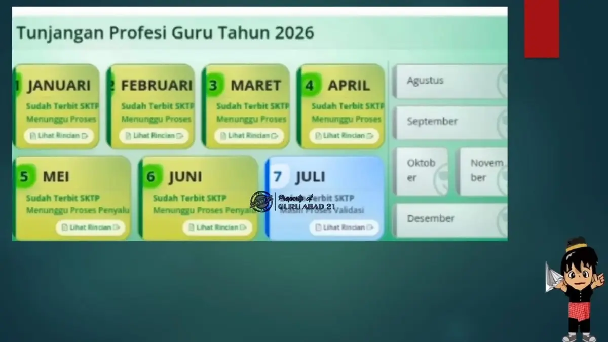 guru memeriksa status SKTP melalui layanan Info GTK. Sebagian guru telah menerima SKTP Juli 2026, sementara lainnya masih menunggu proses validasi dan rekomendasi pencairan TPG.