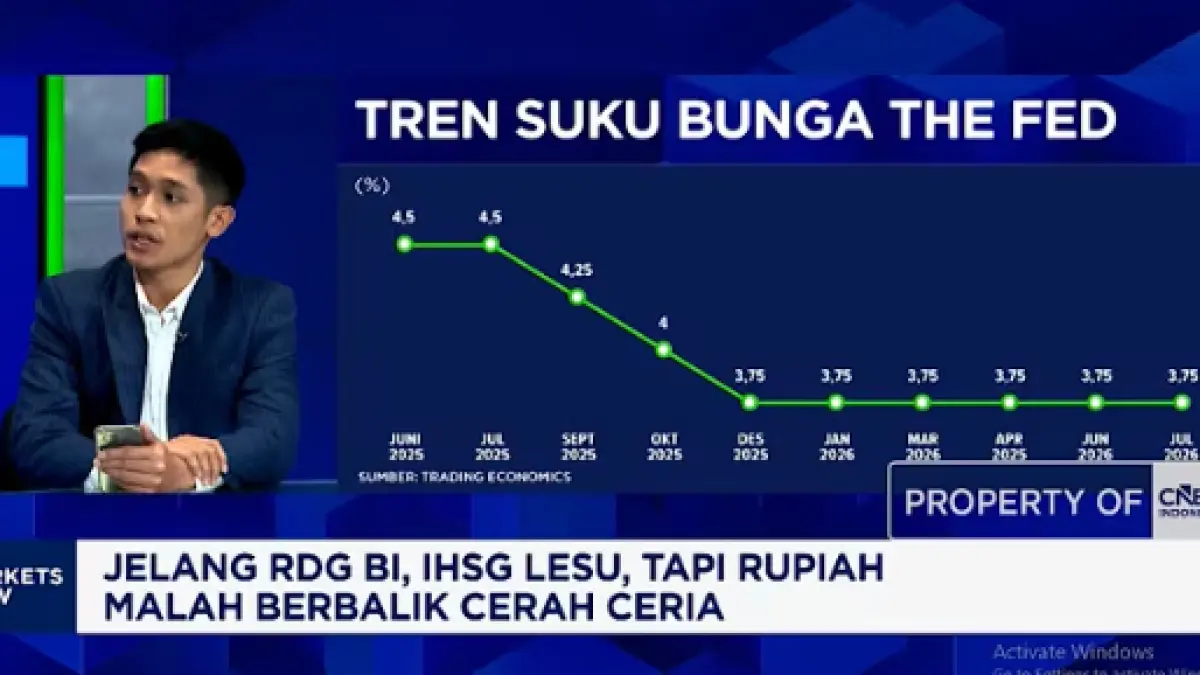 BI Rate dinilai sulit turun hingga akhir 2026 karena ketidakpastian inflasi, harga minyak, rupiah, The Fed, dan arus modal asing.