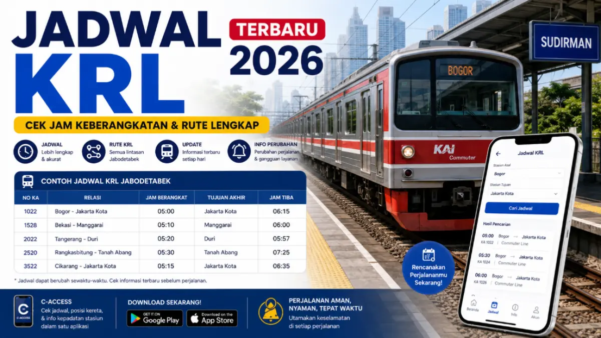 Jadwal KRL Terbaru 2026