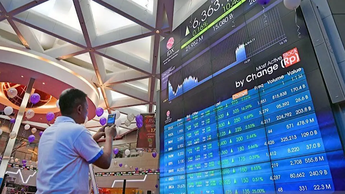 IHSG 14 September 2026 bangkit usai pergantian Menkeu. Saham big bank seperti BBRI, BNI, BCA dan Mandiri jadi sorotan.(pinterest)