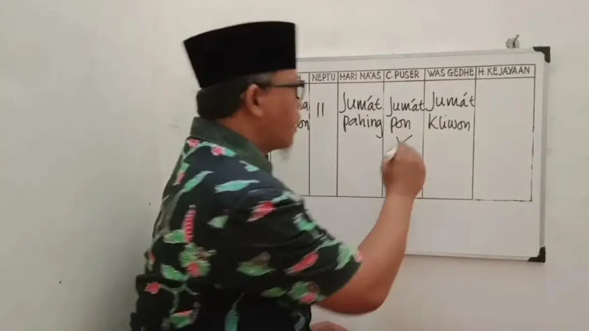Hari keberuntungan weton Selasa Kliwon memiliki enam hari menurut perhitungan Mbah Sunan Channel. Simak urutan dan tiga hari yang dihindari.
