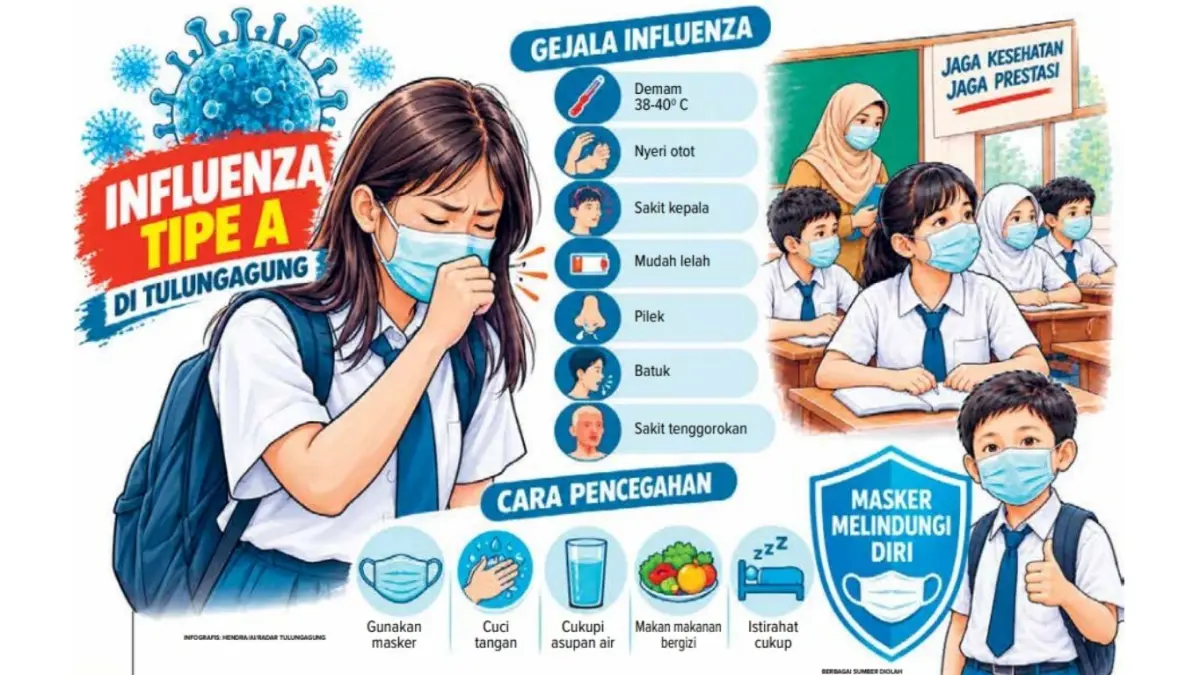 (ILUSTRASI AI/HENDRA)