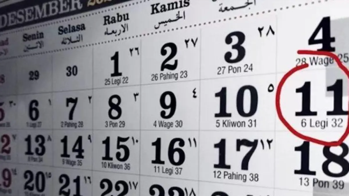 Watak berdasarkan weton dalam primbon Jawa dibagi menurut neptu 7 hingga 18, lengkap dengan weton dan gambaran karakternya (Pinterest).