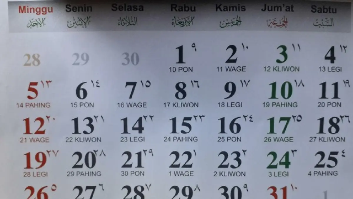 Weton Wage 2026 disebut membawa masa kebangkitan dan peluang rezeki menurut ramalan primbon Jawa (Pinterest).