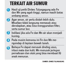waspadai-air-sumur-mengandung-fe-dan-mn