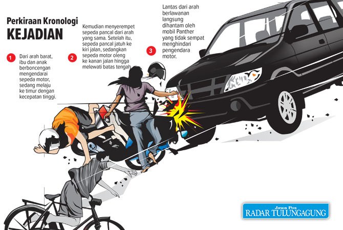 ibu-dan-anak-tewas-dihantam-mobil-panther