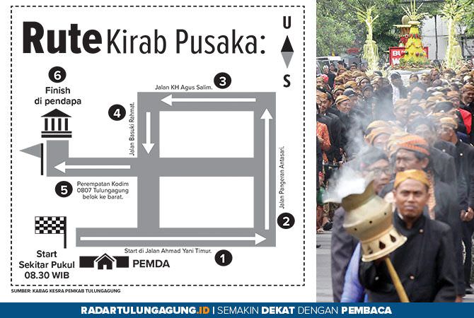 berikut-rute-kirab-pusaka-hari-jadi-tulungagung-ke-813