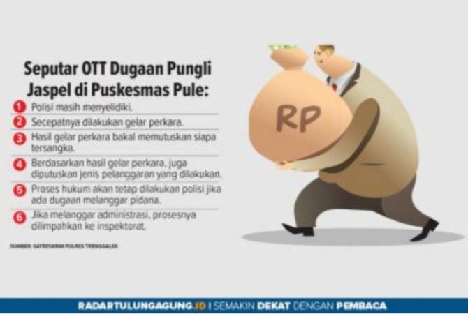 ada-apa-tujuh-pns-bebas-berkeliaran-meski-sempat-terjerat-kasus-ott
