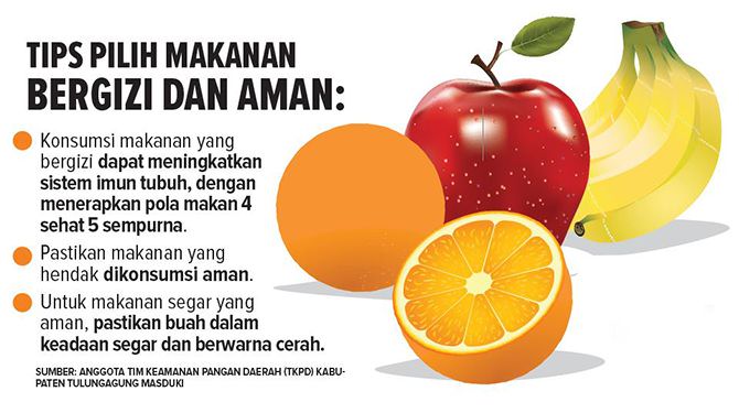 konsumsi-makanan-bergizi-dan-aman